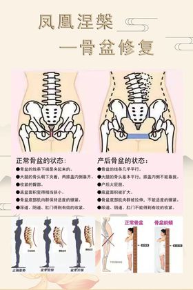 正骨简介