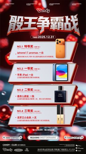 骰王争霸赛 奖品海报