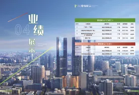 业绩展示案例设计