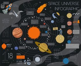 矢量宇宙航天信息图表