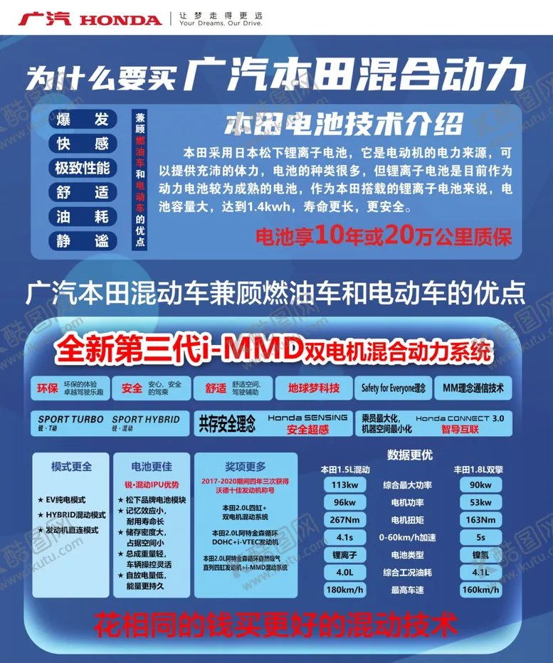 编号：37594912051215374310【酷图网】源文件下载-混动优势