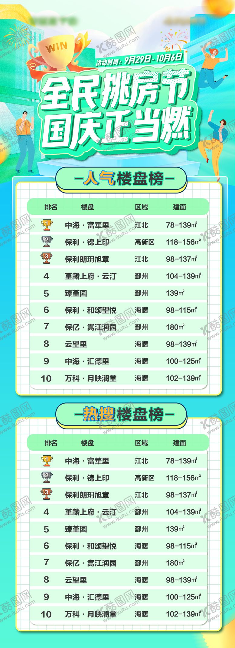 编号：16582305130951456555【酷图网】源文件下载-地产人气热搜楼盘榜单