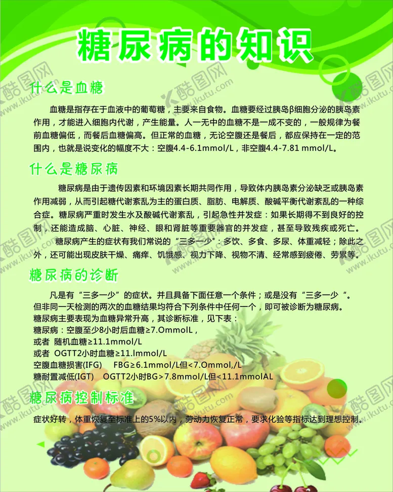 编号：47105201251551414941【酷图网】源文件下载-糖尿病的知识