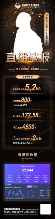 抖音直播战报