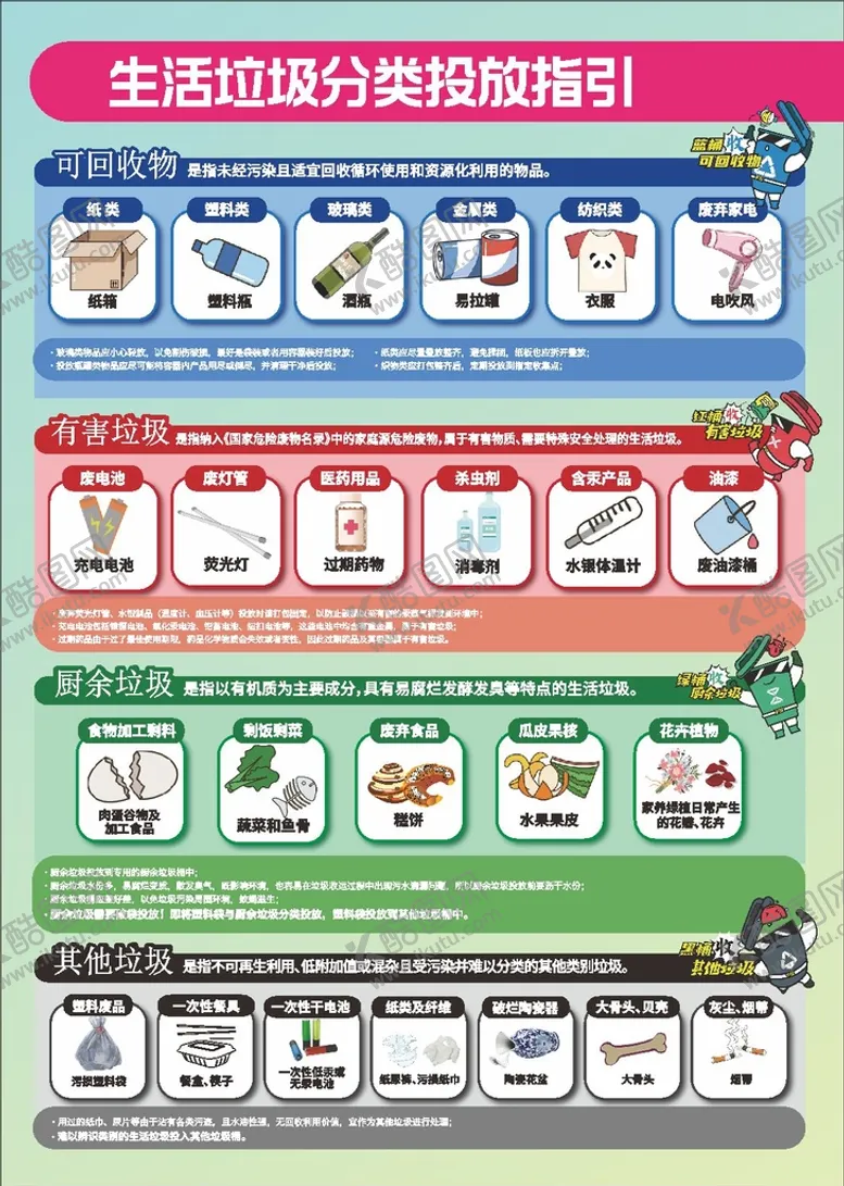 编号：68523510302334153638【酷图网】源文件下载-生活垃圾分类投放指引