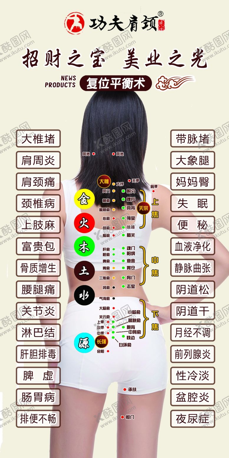 编号：63124701191354514333【酷图网】源文件下载-复位平衡术