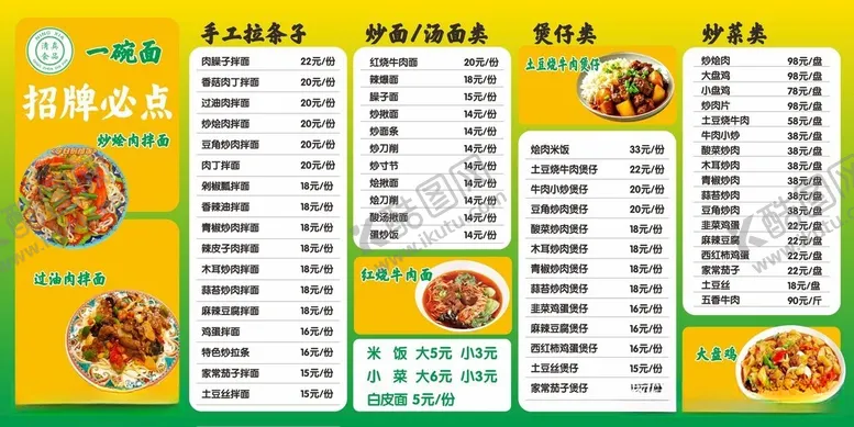 编号：91126806051459396463【酷图网】源文件下载-餐厅面馆菜单展示价目表灯箱