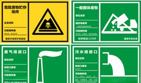 环保标识标牌图片