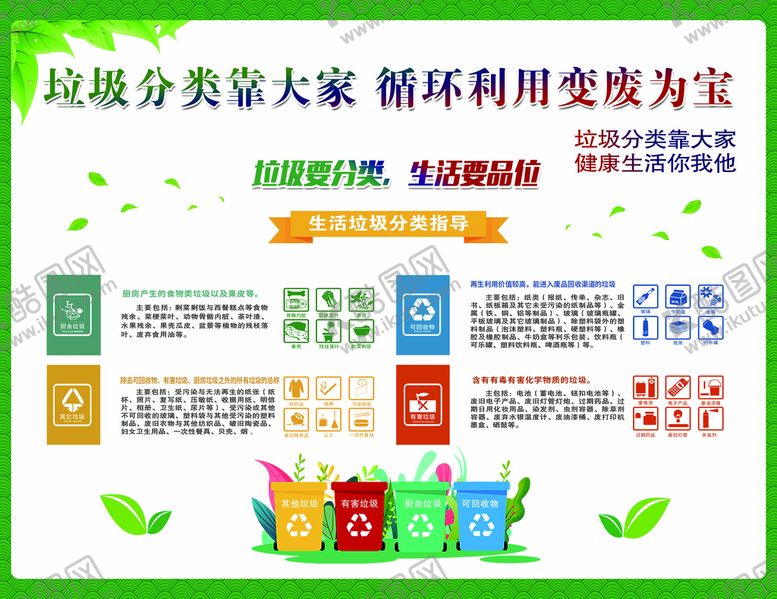 编号：46665510280514144640【酷图网】源文件下载-垃圾分类