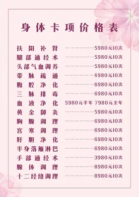 美容价格表院海报宣传整形