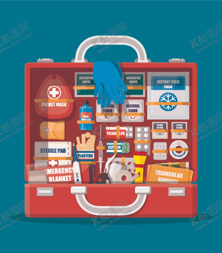 编号：87125409282315481926【酷图网】源文件下载-医疗药品急救包主题