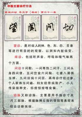 中医文化