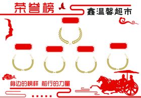 荣誉榜光荣榜