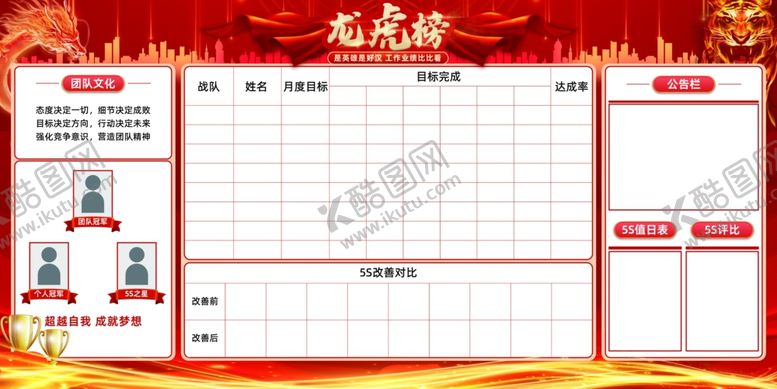 编号：60133205020156443561【酷图网】源文件下载-龙虎榜