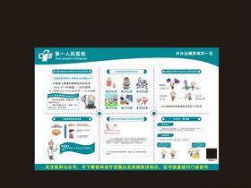 医院宣传栏