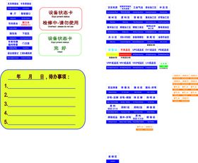 材料标识牌