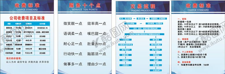 编号：76097210032139098721【酷图网】源文件下载-二手房展板