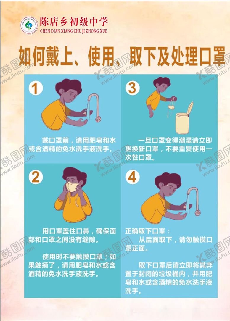 编号：46767609090803201699【酷图网】源文件下载-如何佩戴口罩