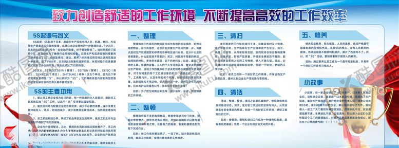 编号：35002507041948237286【酷图网】源文件下载-5S管理展板
