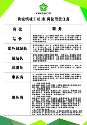 广东双百社工岗位职责