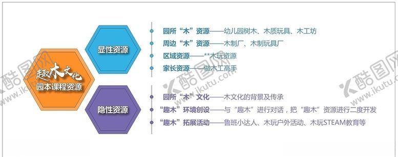 编号：95024706280828278039【酷图网】源文件下载-文化墙