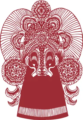 门神 财神