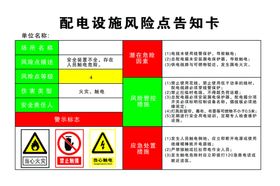 配电设施风险点告知卡