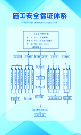 编号：64029509231428594265【酷图网】源文件下载-施工安全保证体系 蓝色几何展板