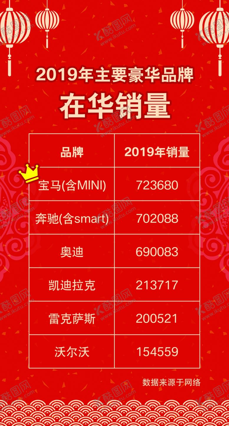 编号：59732110310418263399【酷图网】源文件下载-销量吊旗