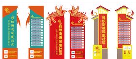 社区景观导视牌