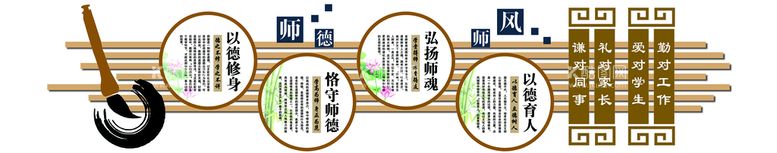 编号：13406711220730279745【酷图网】源文件下载-师德师风  教师文化墙 名师