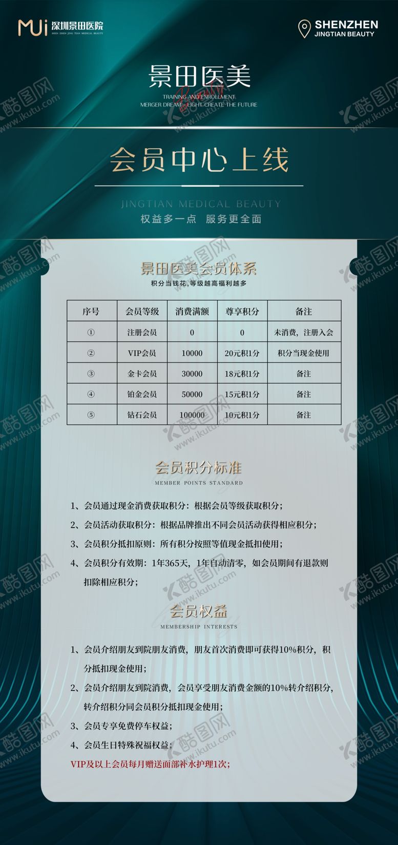 编号：68507909201537594087【酷图网】源文件下载-医美会员中心体系高级海报