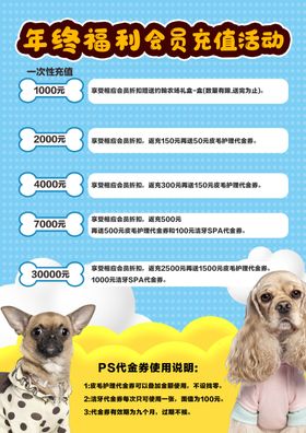 狗狗年终优惠福利补贴宠物