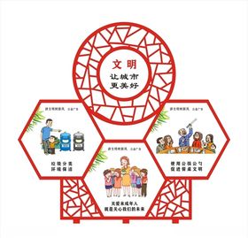 文明让城市更美好