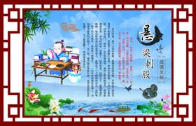 悬梁刺股