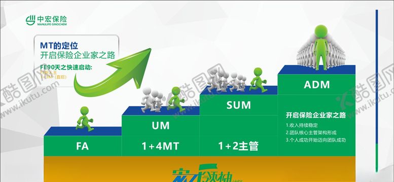 编号：38859909230800594774【酷图网】源文件下载-中宏保险展板