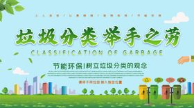 垃圾分类创建卫生城市指南宣传