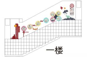 楼梯文化