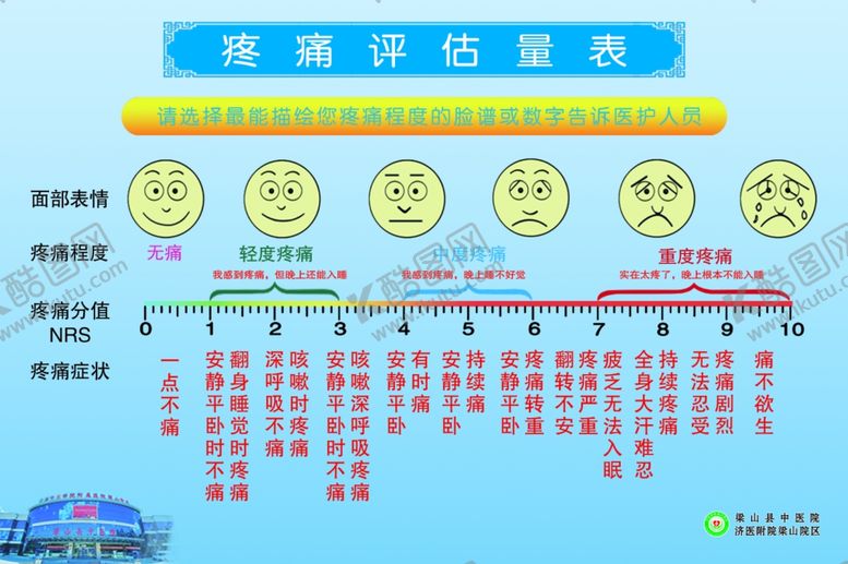 编号：76740301251216328061【酷图网】源文件下载-疼痛评估表