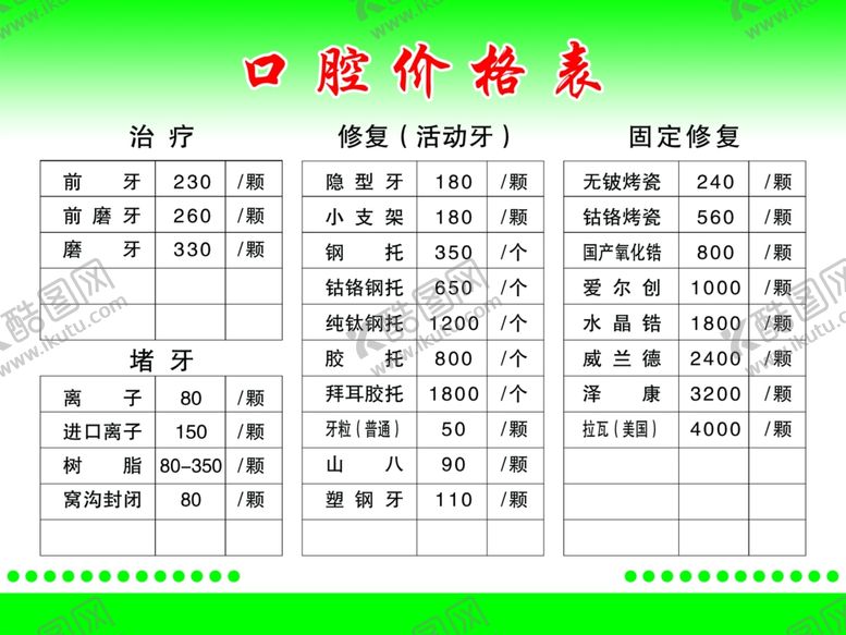 编号：38293809241744046290【酷图网】源文件下载-口腔价格表