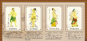 经络经脉图