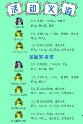 活动海报 课程活动 活动介绍 