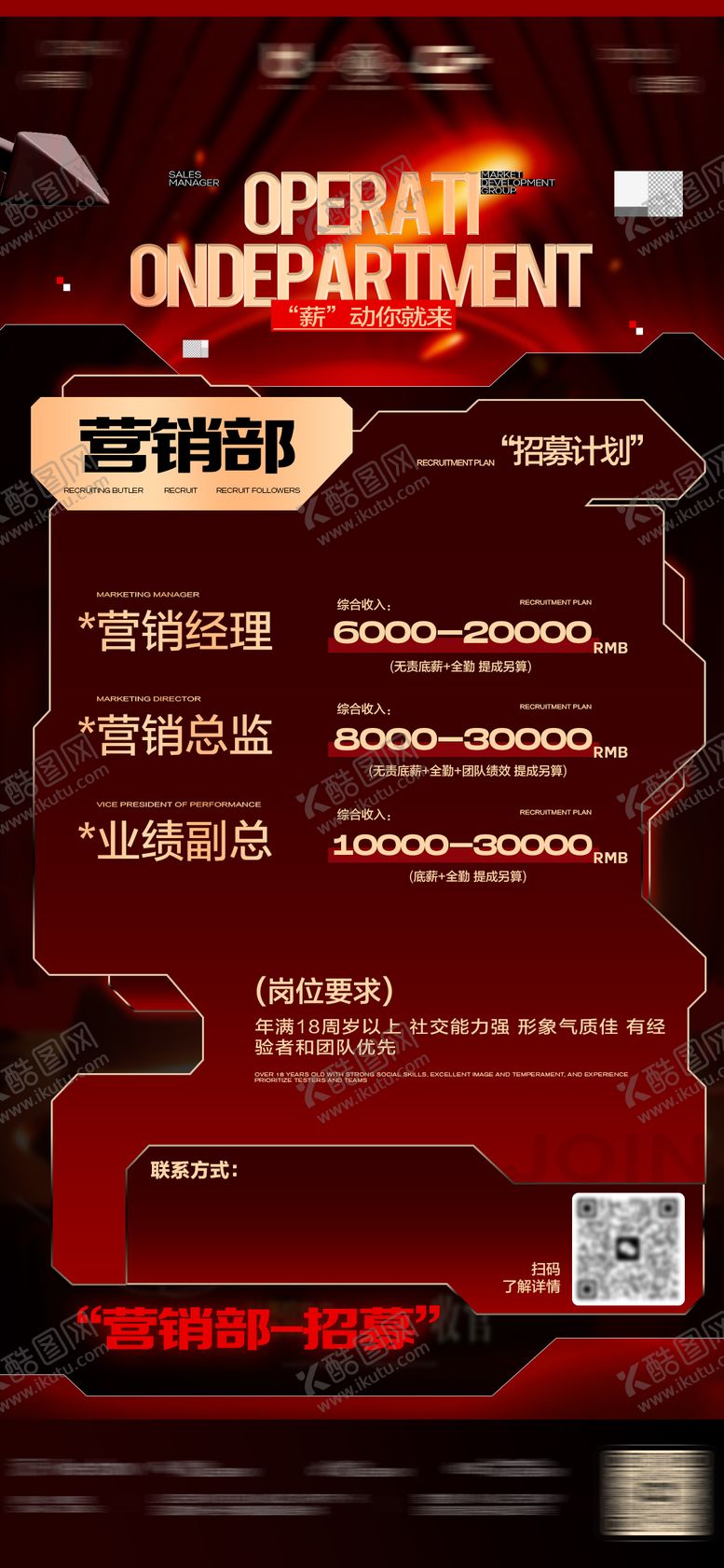 编号：62750309120447164674【酷图网】源文件下载-酒吧玩乐部招聘宣传海报