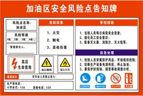 加油区安全风险点告知牌