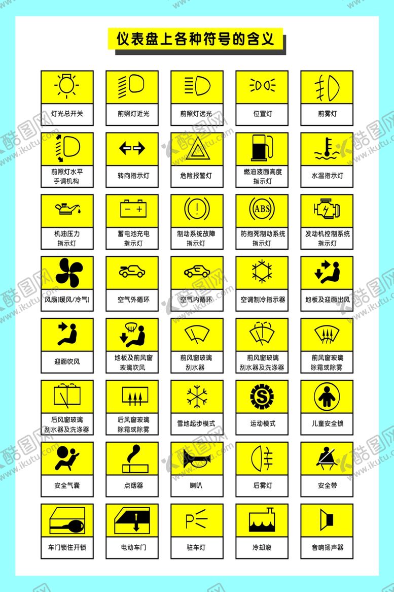 编号：23133802161913355417【酷图网】源文件下载-仪表盘上各种符号的含义