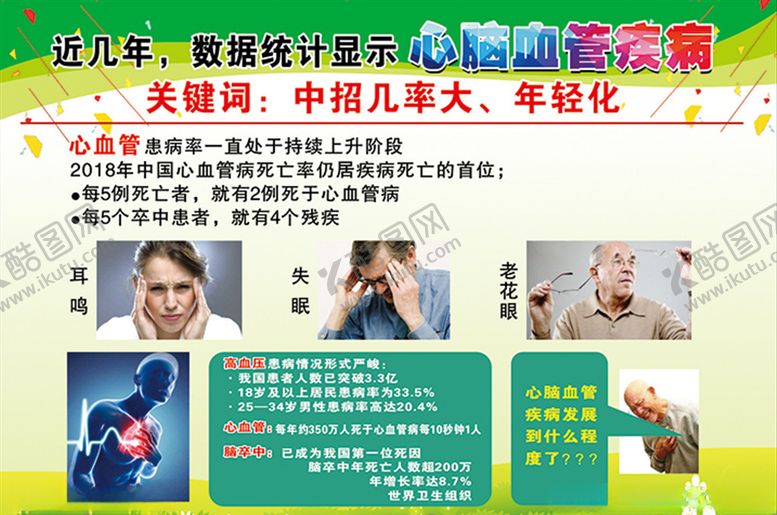 编号：25927507130254008831【酷图网】源文件下载-心脑血管展板