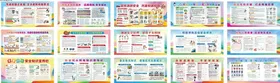 学校安全科普展板