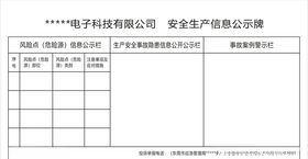 安全生产信息公示牌