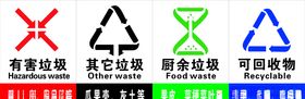 垃圾分类