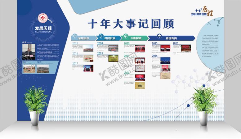 编号：15399111192258163336【酷图网】源文件下载-发展历程